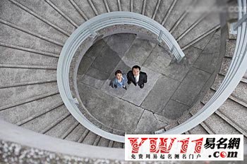 公司企業(yè)起名的方法