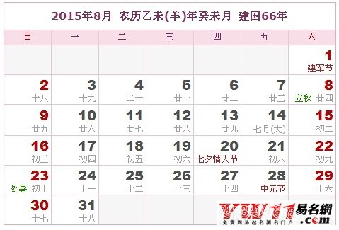 2015年黃歷8月份