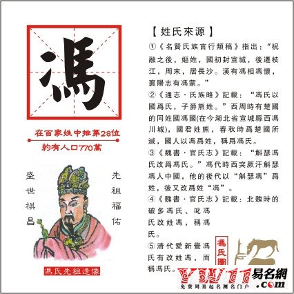 馮姓起名，馮姓名字大全