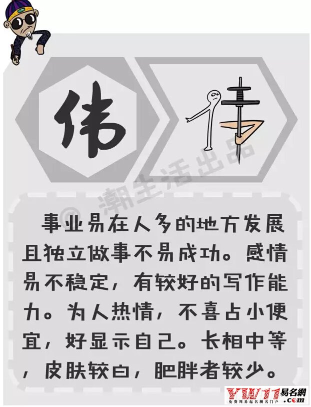 起名禁忌最忌諱的字