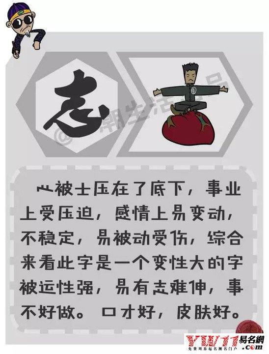 起名禁忌最忌諱的字