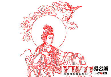 夢(mèng)見(jiàn)觀(guān)音菩薩預(yù)示著什么