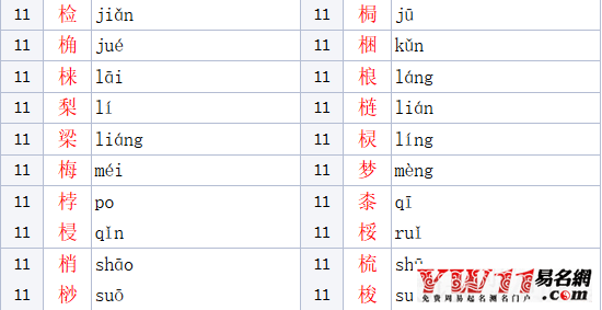 木字旁的字有哪些參考