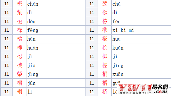 木字旁的字有哪些參考