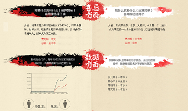 中國(guó)最好的起名專家林老師