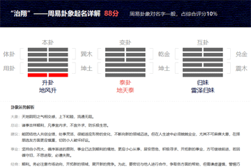 周易中適合男孩的名字