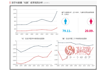 馬化騰