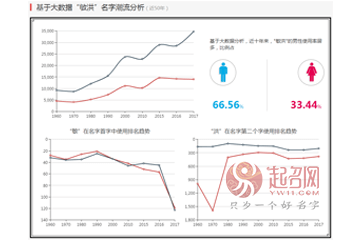 俞敏洪