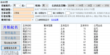 店鋪起名軟件哪個(gè)好