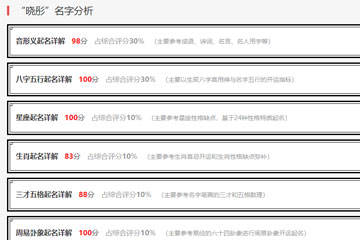 名字打分軟件哪個(gè)準(zhǔn)