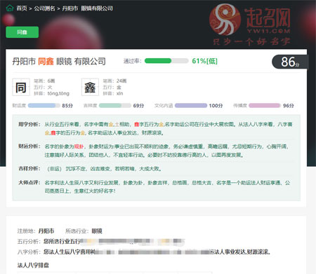 公司名字測(cè)分打分免費(fèi)測(cè)試