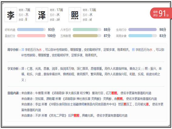 新生兒起名字不收費(fèi)的流程