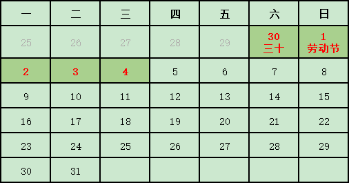 五一勞動節(jié)手抄報內(nèi)容